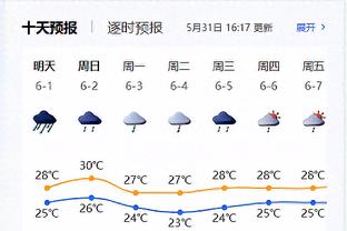 海沃德：首次参与截止日是一次冒险 很高兴为雷霆队工作⚡️