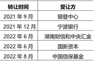 索尔斯克亚：执教曼联的最后阶段，我觉得有几名球员已经放弃我了