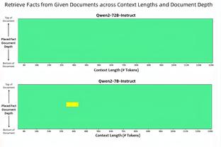 TJD谈新秀赛季进步：卢尼和追梦是我的导师 他们帮了我很多