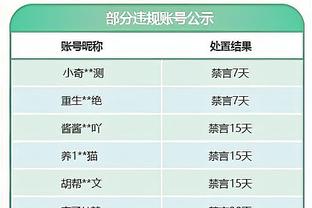 评论员：没想到姆巴佩会在决赛前自宣，这可能会影响到皇马球员