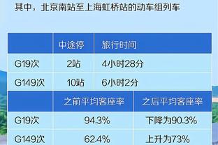 每体：巴萨可能在2025-26赛季转投彪马，他们开出比耐克更高的价