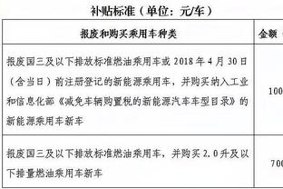 利拉德：有人说自己能力比字母哥哥强 但他们永不能取代他的位置