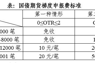 Raybe雷竞技平台截图4